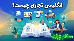 تصویر آموزشی انگلیسی تجاری چیست که کتاب باز، نمادهای مذاکره، ایمیل، تماس کاری، جلسه، گزارش و ارتباطات بینالمللی در محیط کسبوکار را نشان میدهد.