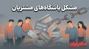 تصویر مشکل باشگاههای مشتریان با نمایش مشتریان ناراضی، کدهای تخفیف تکراری و زنجیره شکسته که ضعف هدیههای رایج و نیاز به مزیت متفاوت مانند آموزش زبان را نشان میدهد.