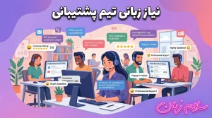 تصویر نیاز زبانی تیم پشتیبانی که کارکنان مرکز تماس را در حال پاسخگویی انگلیسی به مشتریان، نوشتن ایمیل حرفهای، حل مشکل و افزایش رضایت مشتری نشان میدهد.