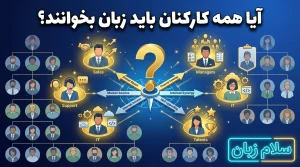 تصویر تصمیمگیری درباره اینکه آیا همه کارکنان باید آموزش زبان ببینند یا فقط گروههای اولویتدار مانند فروش، پشتیبانی، مدیران، IT و نیروهای مستعد سازمان.