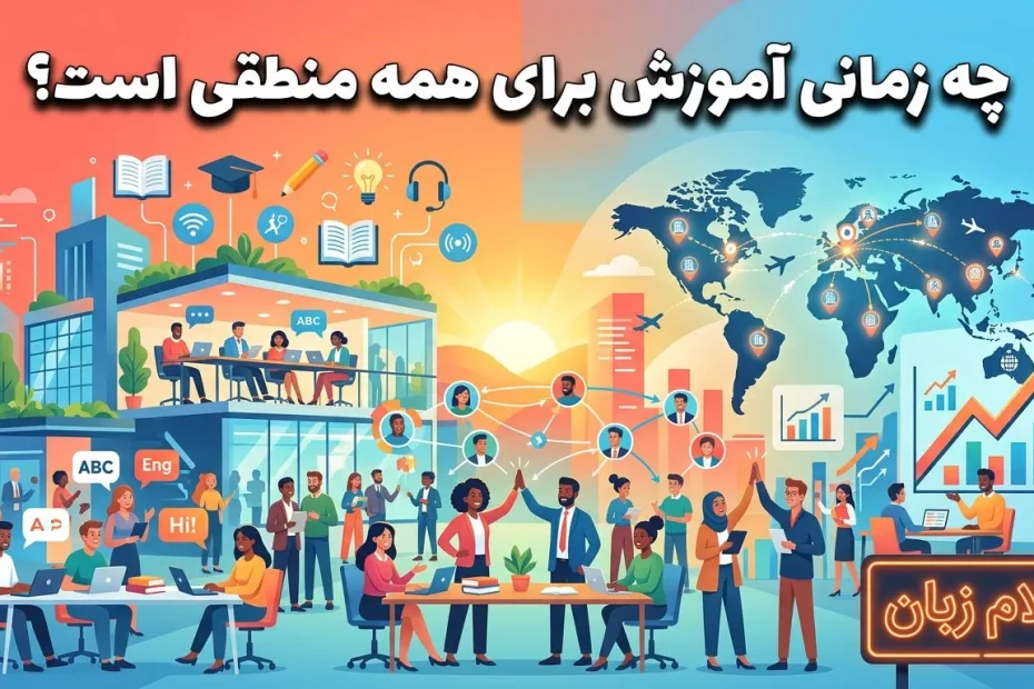 تصویر آموزش زبان سازمانی برای همه کارکنان که نشان می‌دهد در چه شرایطی آموزش زبان برای کل سازمان، توسعه بین‌المللی، ارتباطات گسترده و رشد کسب‌وکار منطقی است.