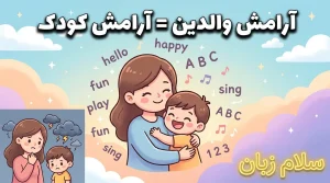 تصویر مادر و کودک آرام و شاد در فضای آموزشی کودکانه که نشان میدهد آرامش والدین در آموزش زبان انگلیسی به کودکان و تصمیمگیری درباره کلاس زبان کودک پنج ساله نقش مهمی دارد.