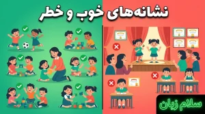 تصویر نشانههای خوب و خطر در مهدکودک دوزبانه که بازی، تعامل و شادی کودکان را با فشار آموزشی، اجراهای نمایشی و کلاسهای خشک مقایسه میکند.