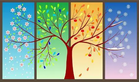 داستان کوتاه انگلیسی فصلها