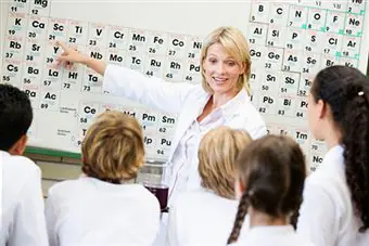 The Periodic Table of the Elements ::جدول تناوبی عناصر