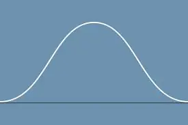 Curve-geometry-shape