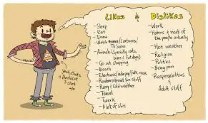 Asking about likes and dislikes (691-705)