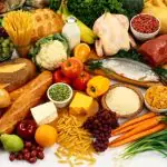 food-groups-diet