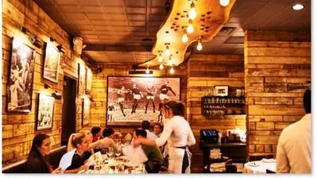 Night-meal-restaurant-مکالمه انگلیسی با موضوع درخواست سرویس بیشتر در رستوران