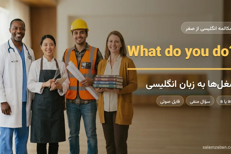 افراد با مشاغل مختلف: پزشک، آشپز، مهندس و معلم — آموزش شغل‌ها به زبان انگلیسی
