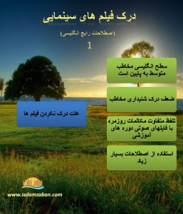 نحوه تلفظ he,her,hi,,had,has,have در انگیسی