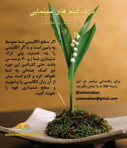 نحوه تلفظ he,her,hi,,had,has,have در انگیسی