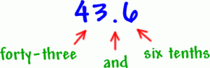 decimals02-03