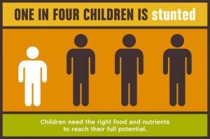 stunted children