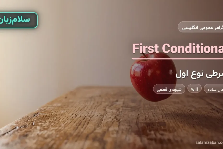 first-conditional-meaning