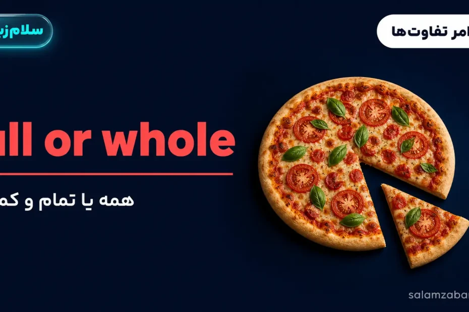 پیتزای گرد کامل کنار یک تکه‌ی جدا شده از آن — آموزش تفاوت all و whole