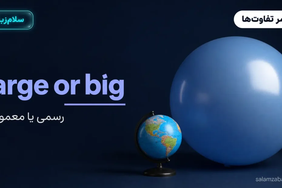 کره‌ی زمین کوچک کنار یک بادکنک آبی بزرگ — آموزش تفاوت large و big