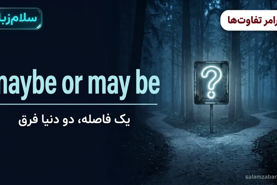 تصویر شاخص درس تفاوت maybe و may be — دوراهی جنگل مه‌آلود با تابلوی علامت سؤال با عنوان maybe or may be