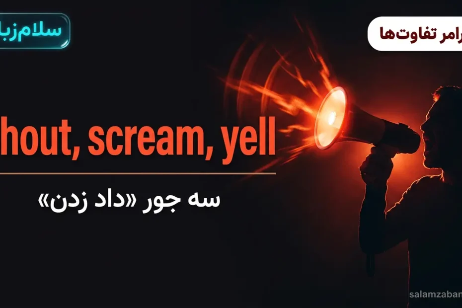 تصویر شاخص درس تفاوت shout و scream و yell — سیلوئت در حال فریاد با بلندگو و امواج صوتی قرمز با عنوان shout scream yell