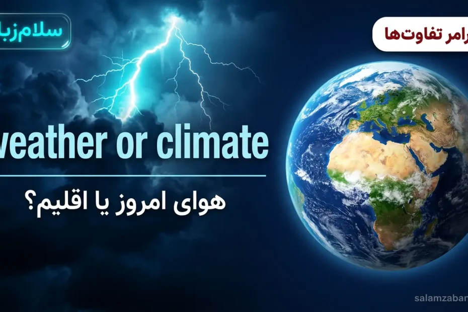 تصویر شاخص درس تفاوت weather و climate — ابر توفانی با آذرخش و کرهٔ زمین با عنوان weather or climate
